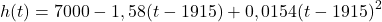 \begin{equation*} h(t)=7000 - 1,58 (t-1915) + 0,0154 (t-1915)^2 \end{equation*}